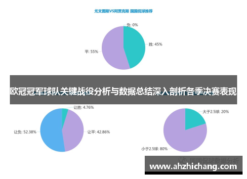 欧冠冠军球队关键战役分析与数据总结深入剖析各季决赛表现