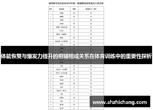 体能恢复与爆发力提升的相辅相成关系在体育训练中的重要性探析